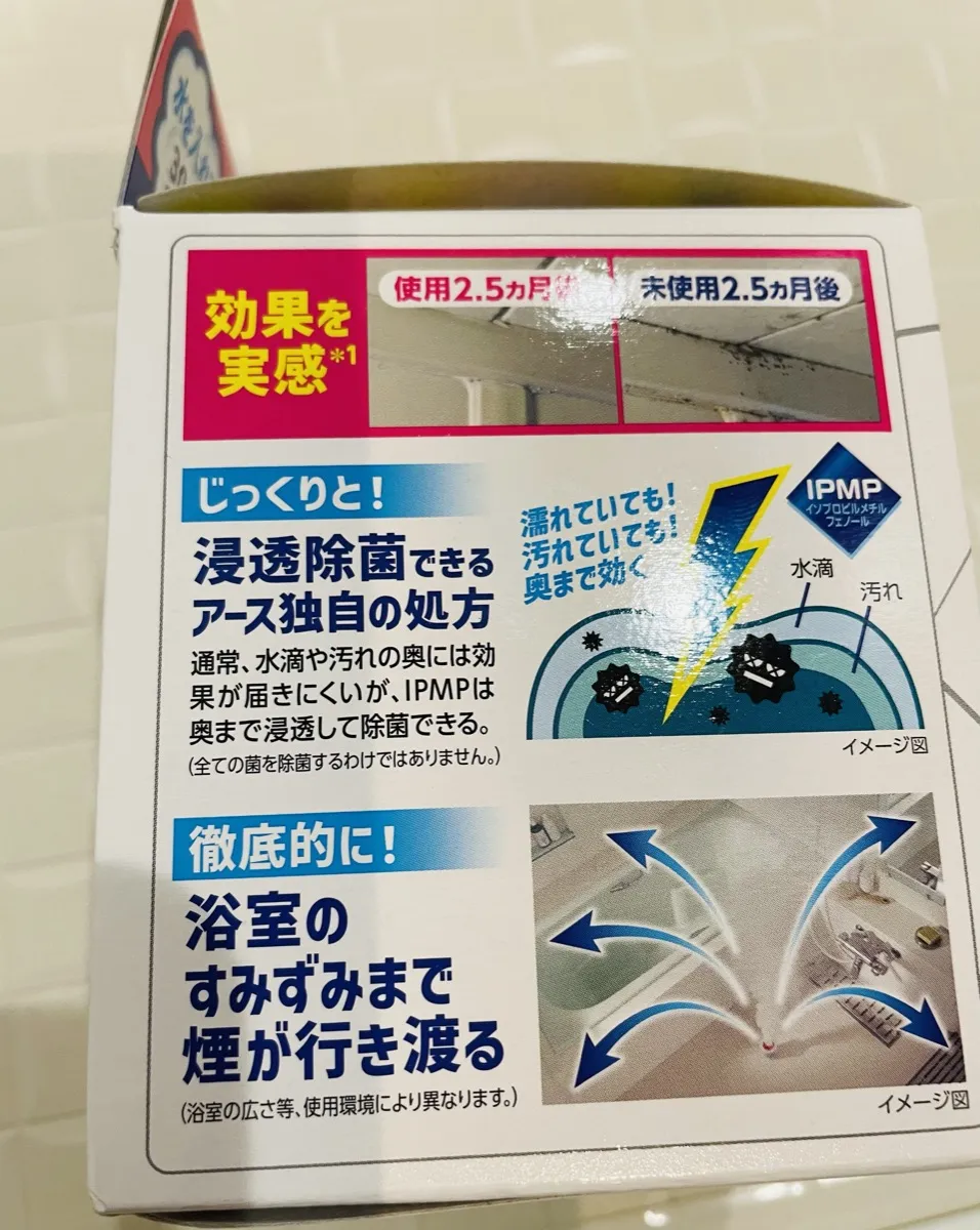 箱の側面の説明（浸透除菌・浴室のすみずみまで煙が行き渡る）